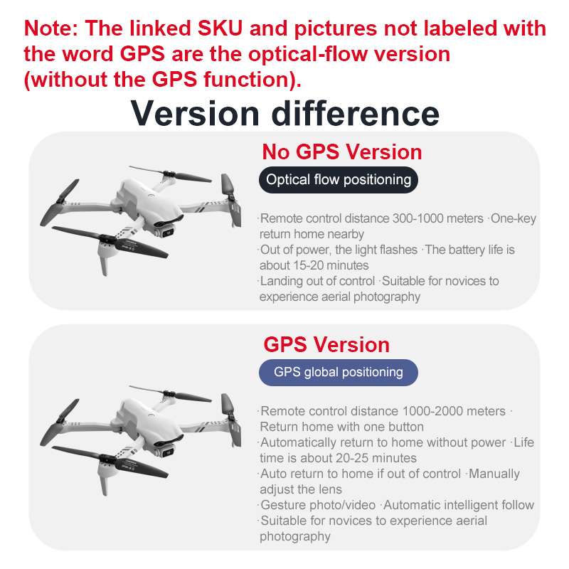 4DRC F10 RC الطائرة بدون طيار  - مراجعة Drone Kit Vtol وسعره